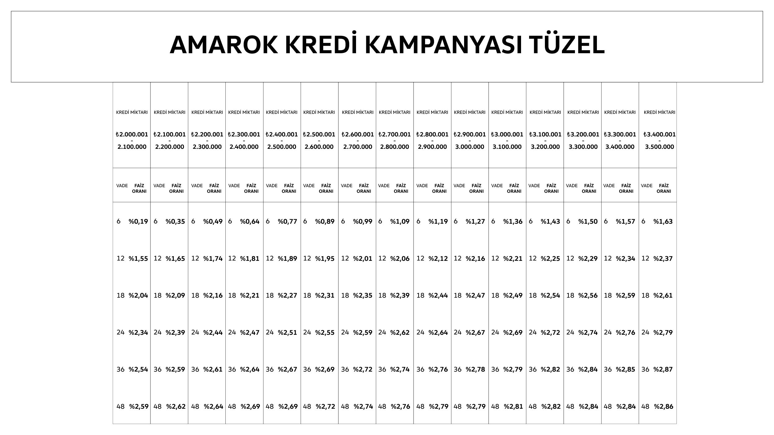 202510312748454_amarok-kredi-tuzel.jpg
