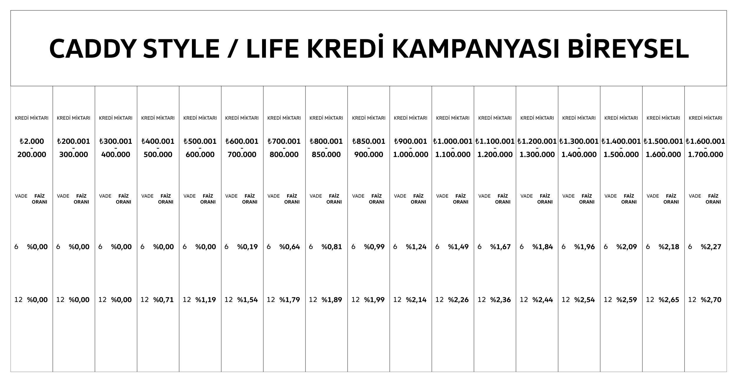 202510312748456_caddy-kombi-kredi-bireysel