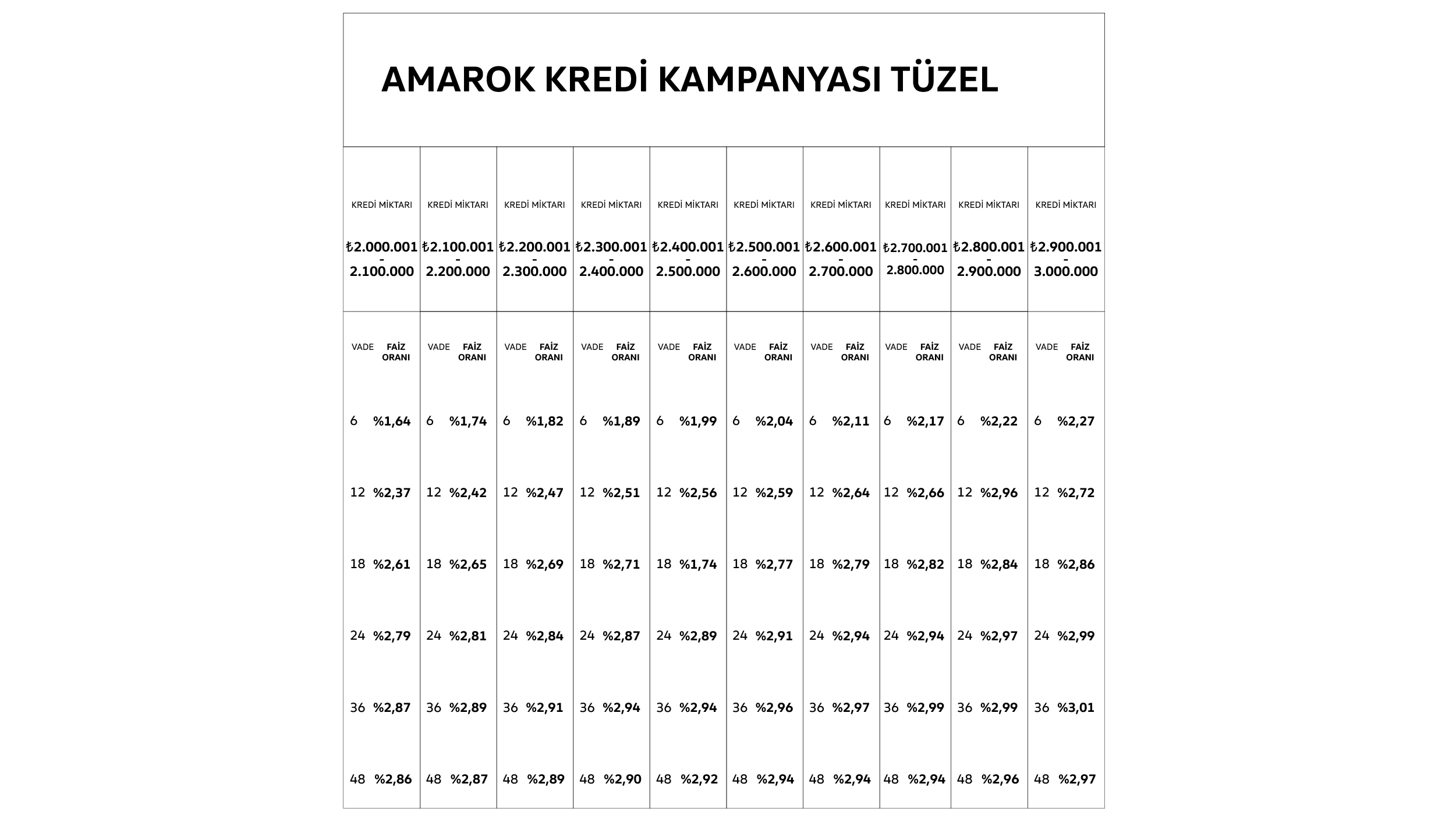 202510312748454_amarok-kredi-tuzel.jpg