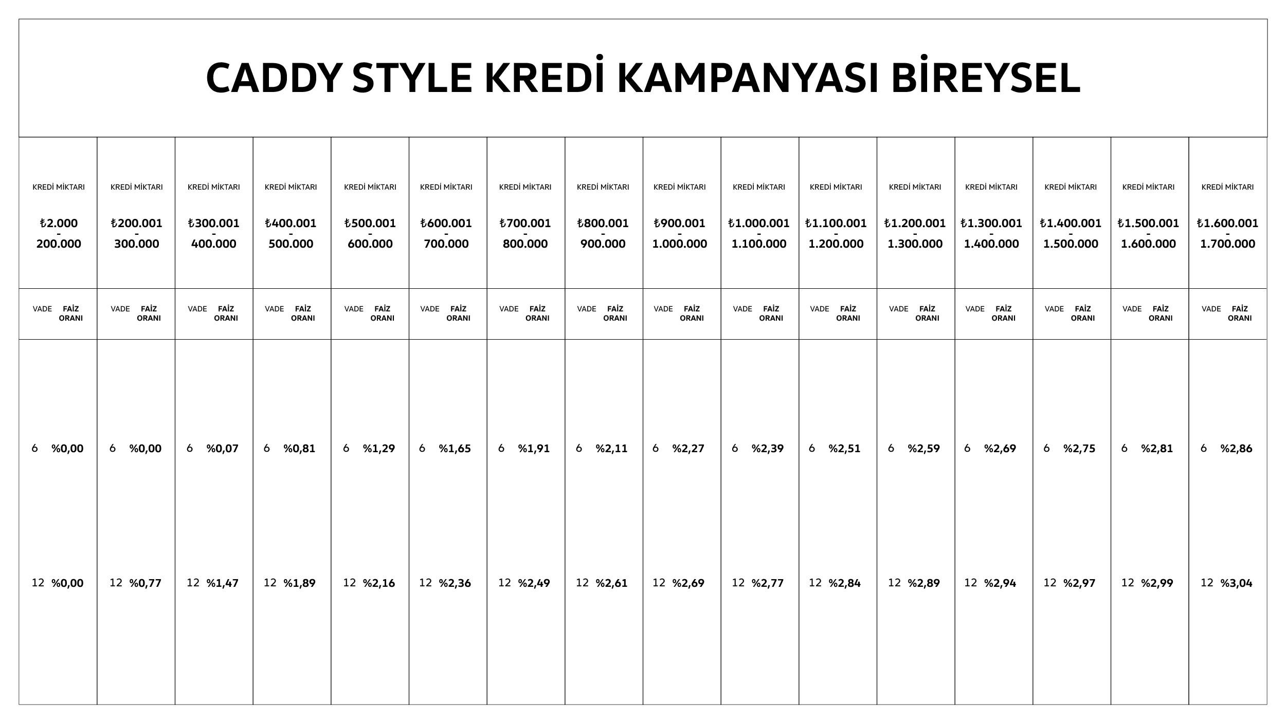 202510312748456_caddy-kombi-kredi-bireysel