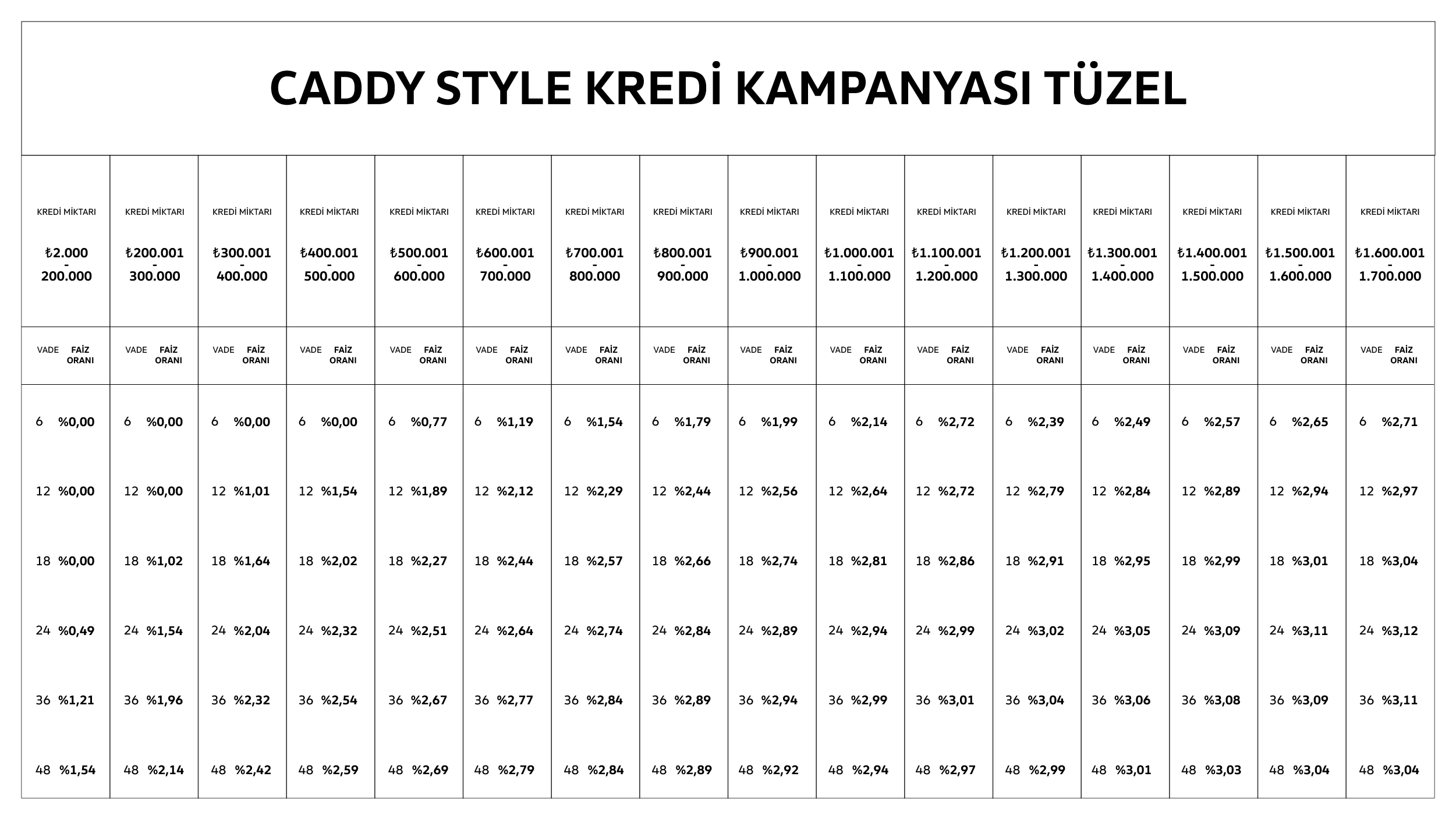202510312748457_caddy-kombi-kredi-tuzel