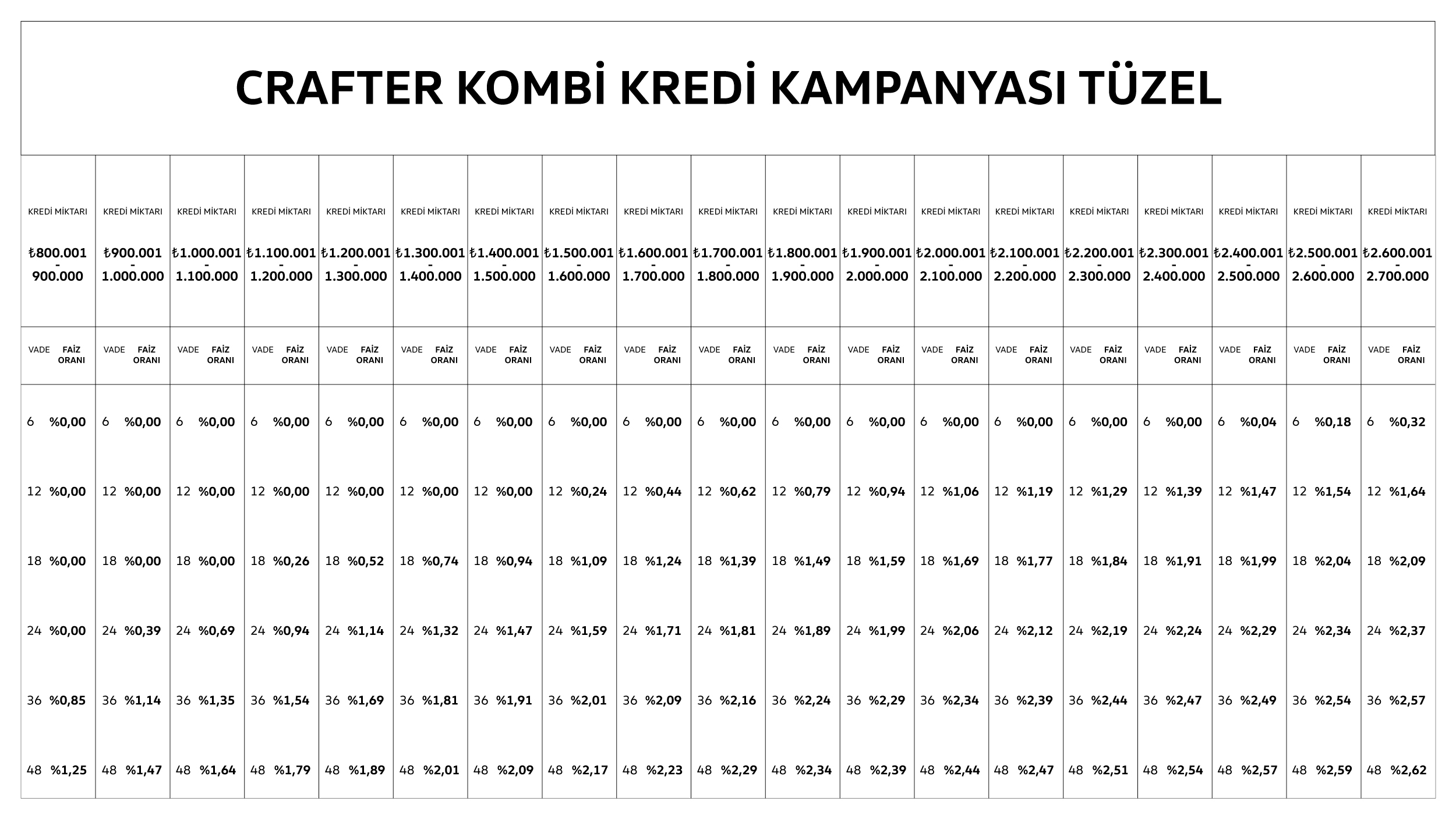 yenicrafterkombi-tuzel-aralik25-100