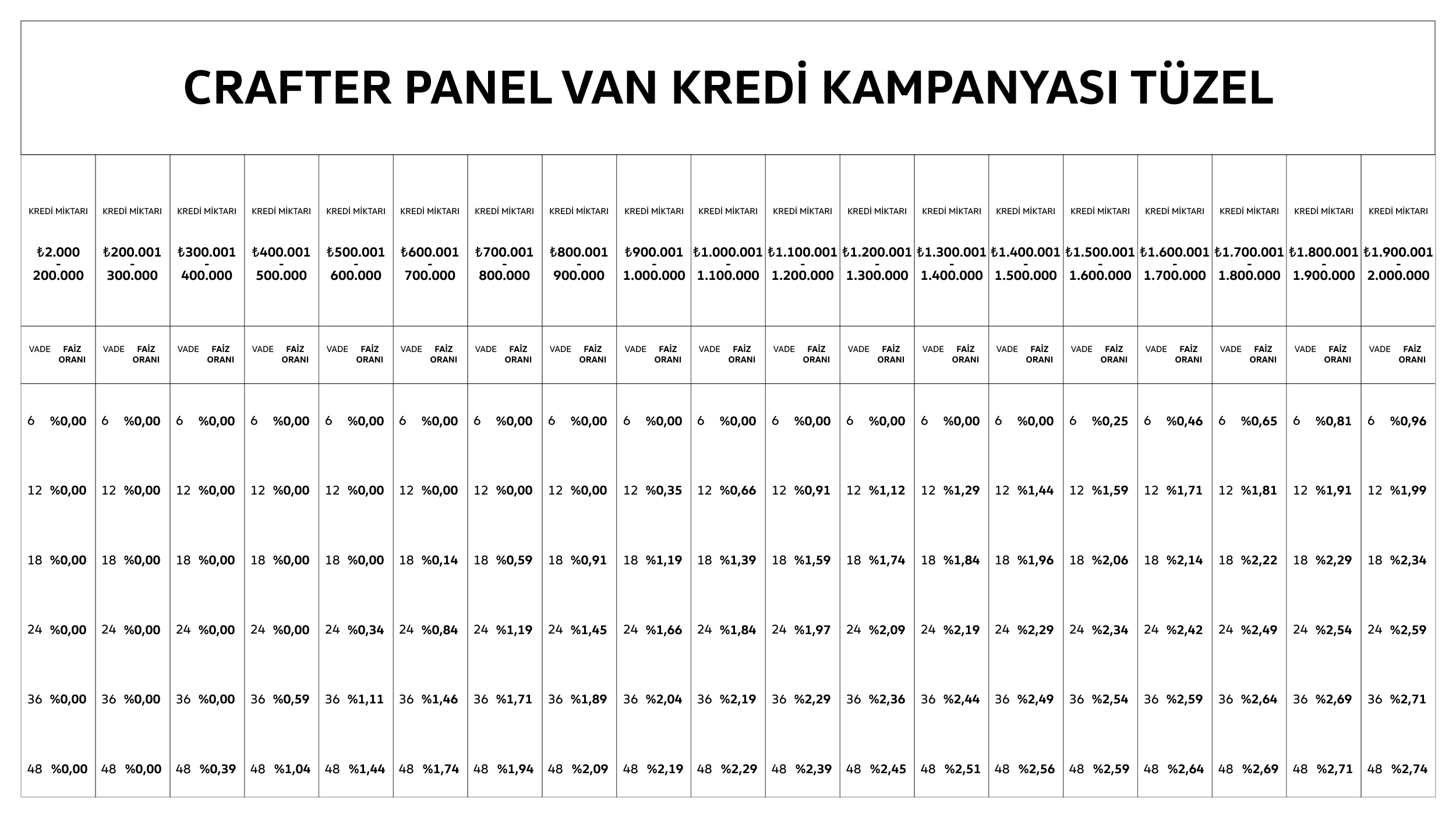 202510312748463_crafter-panelvan-tuzel.jpg
