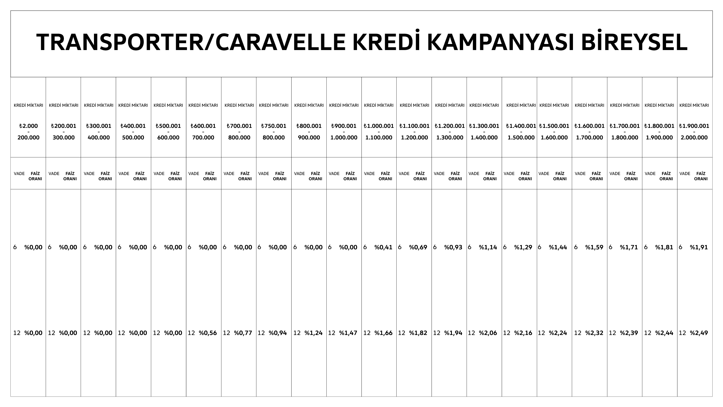 202510312748458_transporter-kombi-kredi-bireysel